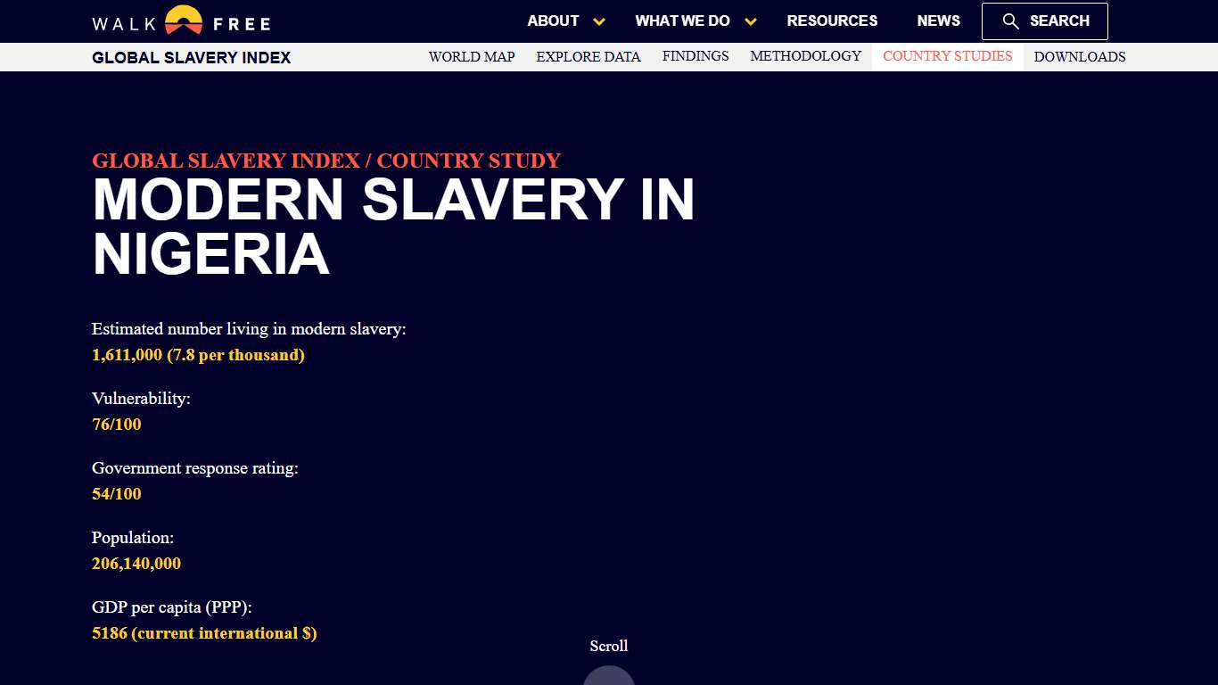 Modern slavery in Nigeria | Walk Free